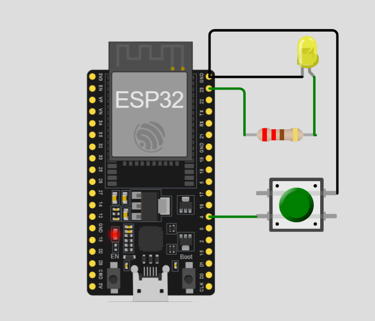 Sơ đồ ESP32 DevKit: GPIO23 qua điện trở 220 Ω tới LED rồi về GND; GPIO4 nối một chân nút nhấn, chân chéo góc của nút về GND.